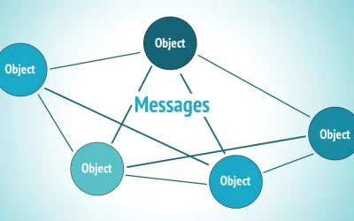 Overview of Message Passing in Object-Oriented Programming