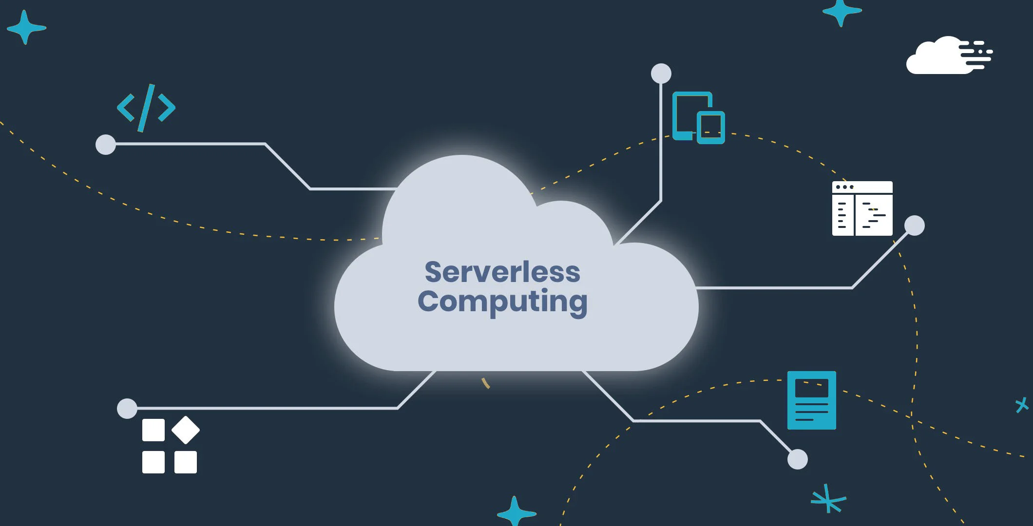 Serverless - AWS Lambda vs. Microsoft Azure Functions vs. Google Cloud ...