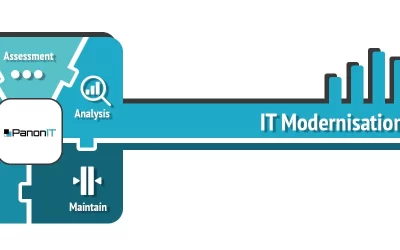 IT Modernisation: Should we be assessing our Legacy Systems?